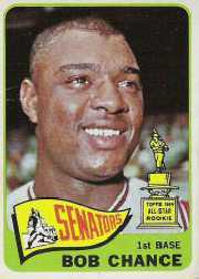 1965 Topps Baseball Cards      224     Bob Chance